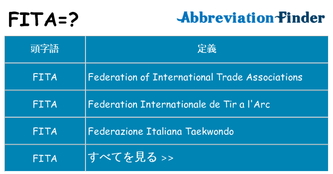 fita は何の略します。