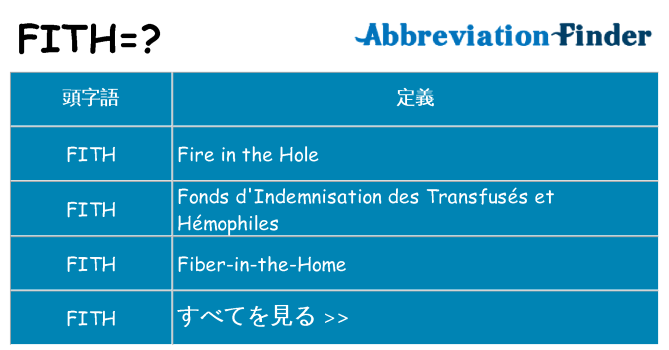 fith は何の略します。