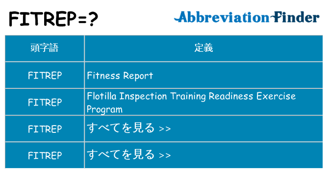 fitrep は何の略します。