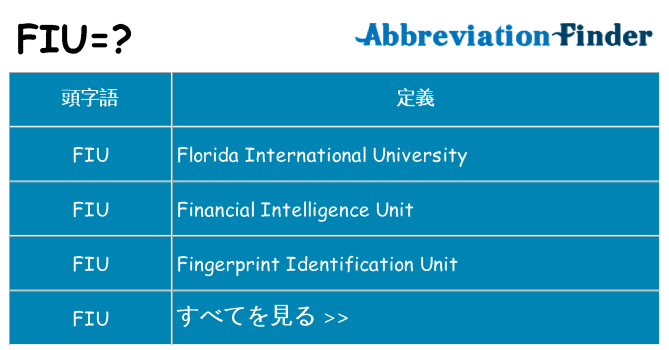 fiu は何の略します。