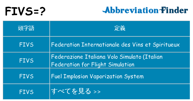 fivs は何の略します。