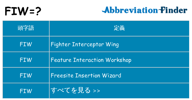fiw は何の略します。