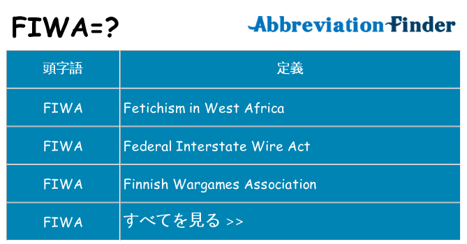 fiwa は何の略します。