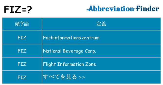 fiz は何の略します。