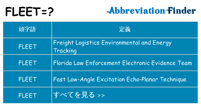 fleet は何の略します。