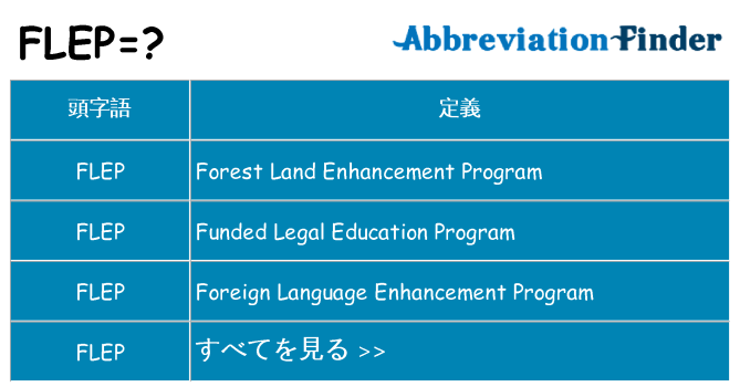 flep は何の略します。