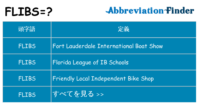 flibs は何の略します。
