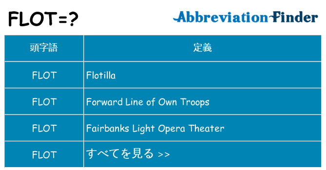 flot は何の略します。