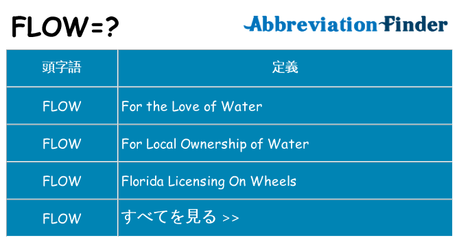 flow は何の略します。