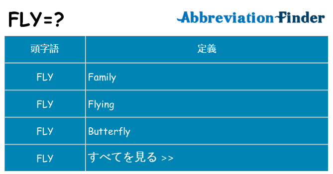 fly は何の略します。