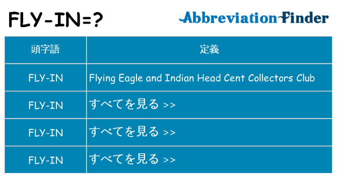 fly-in は何の略します。