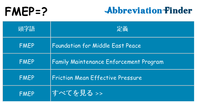 fmep は何の略します。