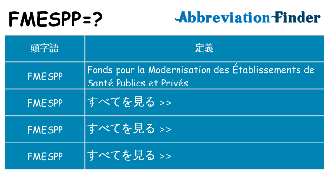 fmespp は何の略します。