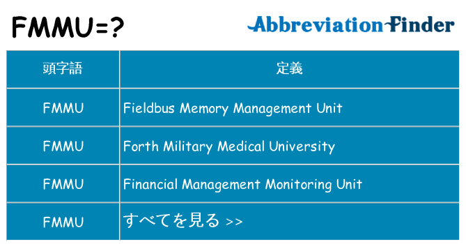 fmmu は何の略します。