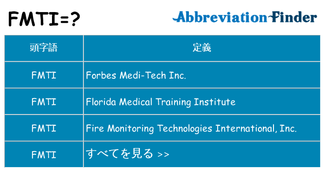fmti は何の略します。