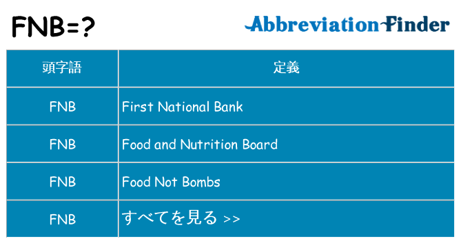fnb は何の略します。