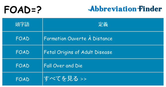 foad は何の略します。