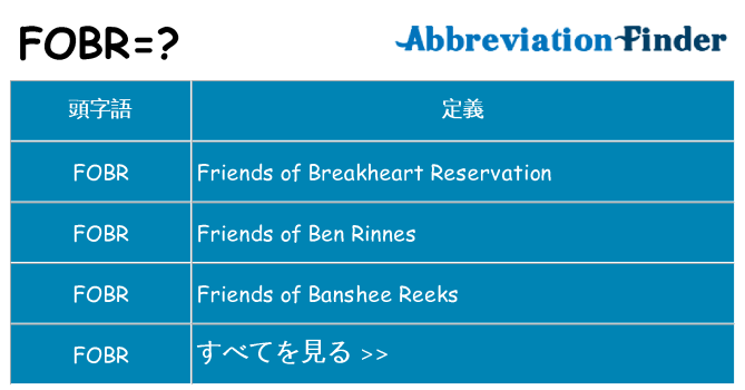 fobr は何の略します。