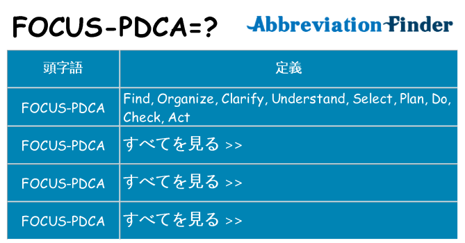 focus-pdca は何の略します。