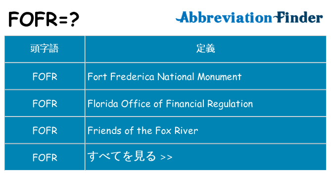 fofr は何の略します。