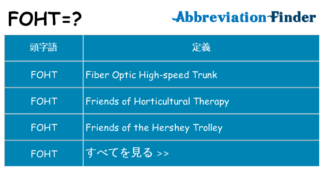 foht は何の略します。