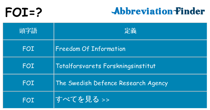 foi は何の略します。