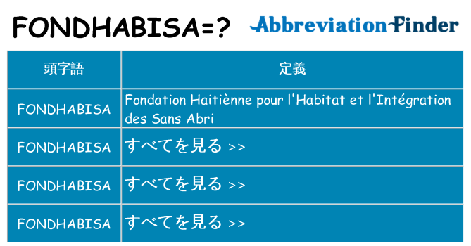 fondhabisa は何の略します。