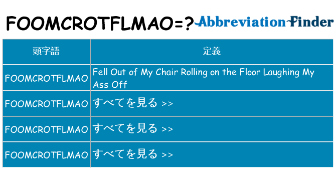 foomcrotflmao は何の略します。
