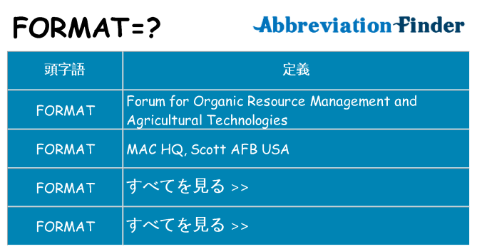 format は何の略します。