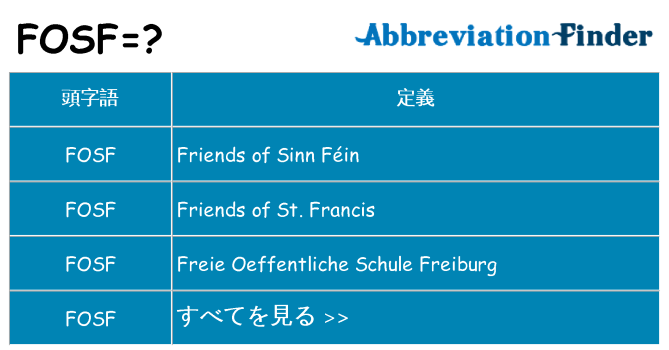fosf は何の略します。