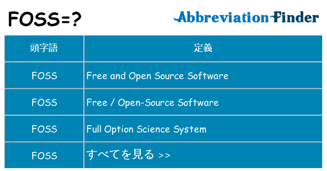 foss は何の略します。