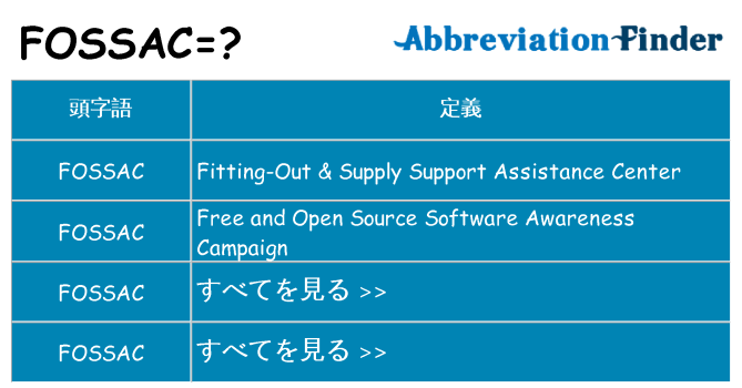 fossac は何の略します。