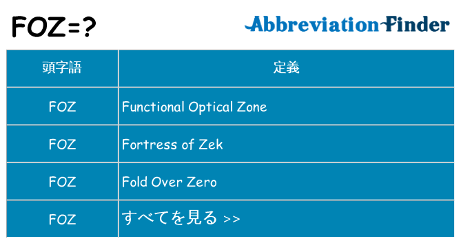 foz は何の略します。