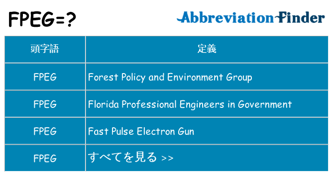 fpeg は何の略します。