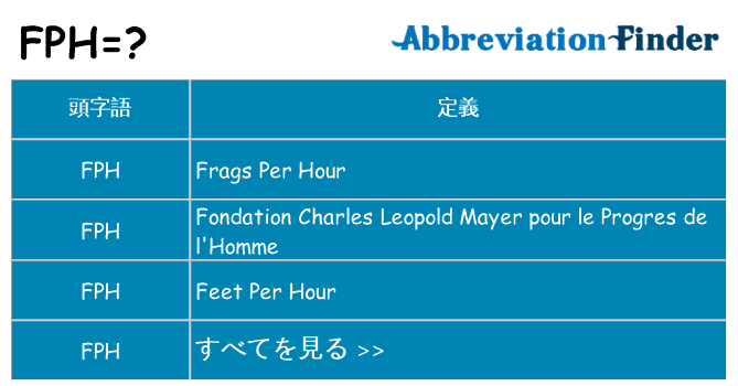 fph は何の略します。