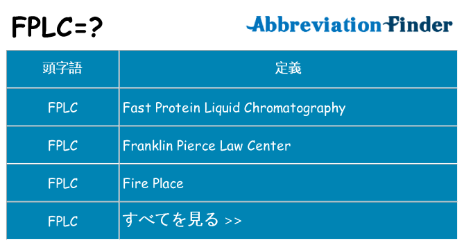 fplc は何の略します。