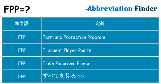 fpp は何の略します。