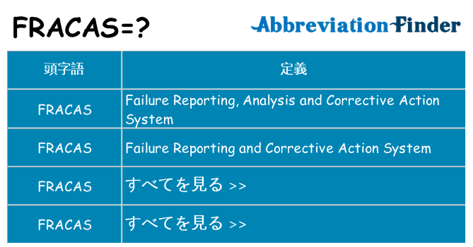 fracas は何の略します。