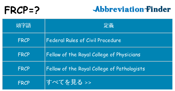 frcp は何の略します。