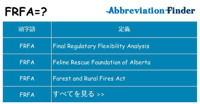frfa は何の略します。