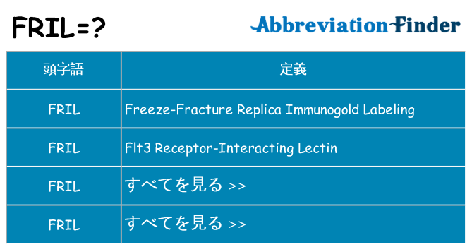 fril は何の略します。