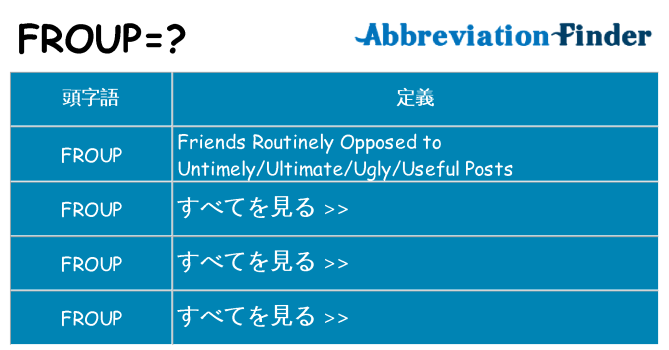 froup は何の略します。