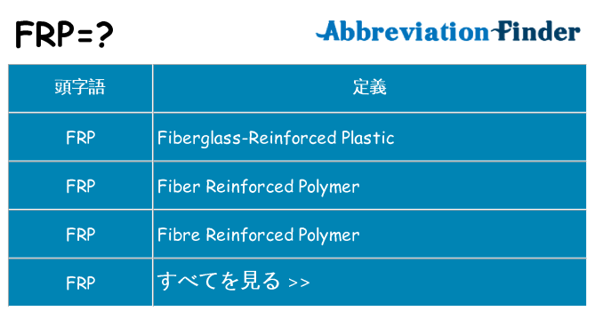 frp は何の略します。