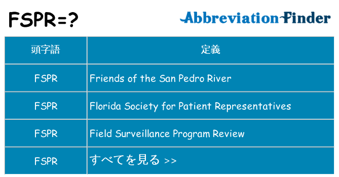 fspr は何の略します。