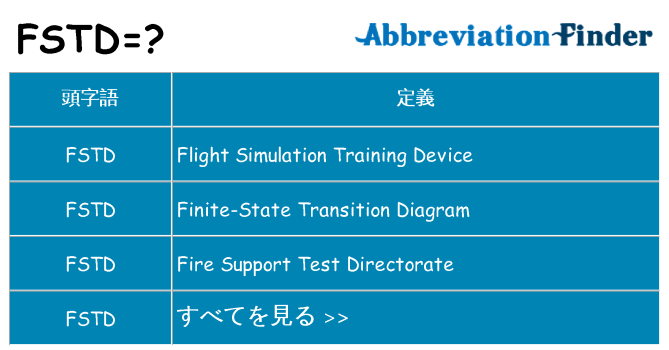 fstd は何の略します。