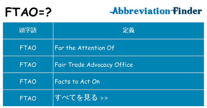 ftao は何の略します。
