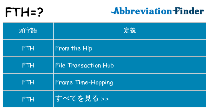 fth は何の略します。
