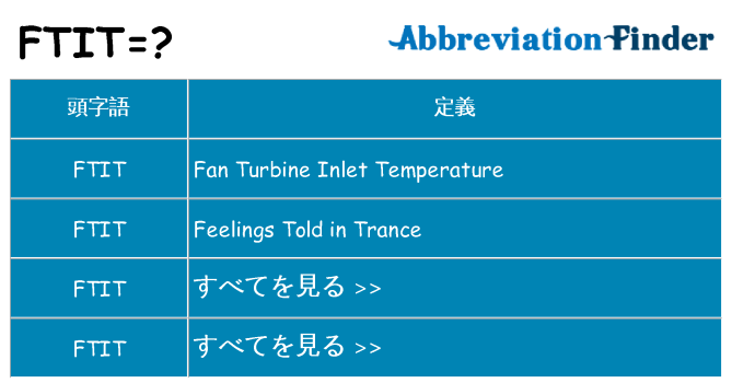 ftit は何の略します。