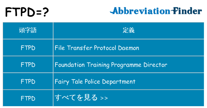 ftpd は何の略します。