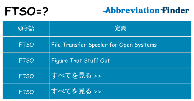 ftso は何の略します。